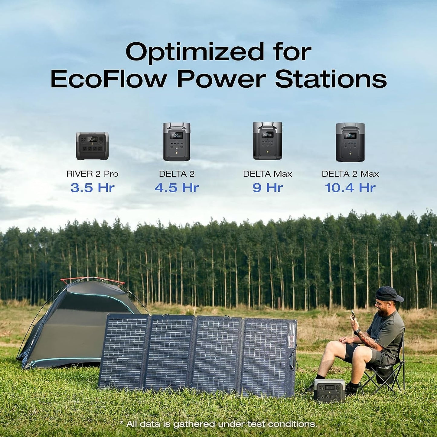 220Watt Bifacial Foldable Solar Panel, Complete with Adjustable Kickstand, Waterproof IP68 & Durable for off the Grid Living