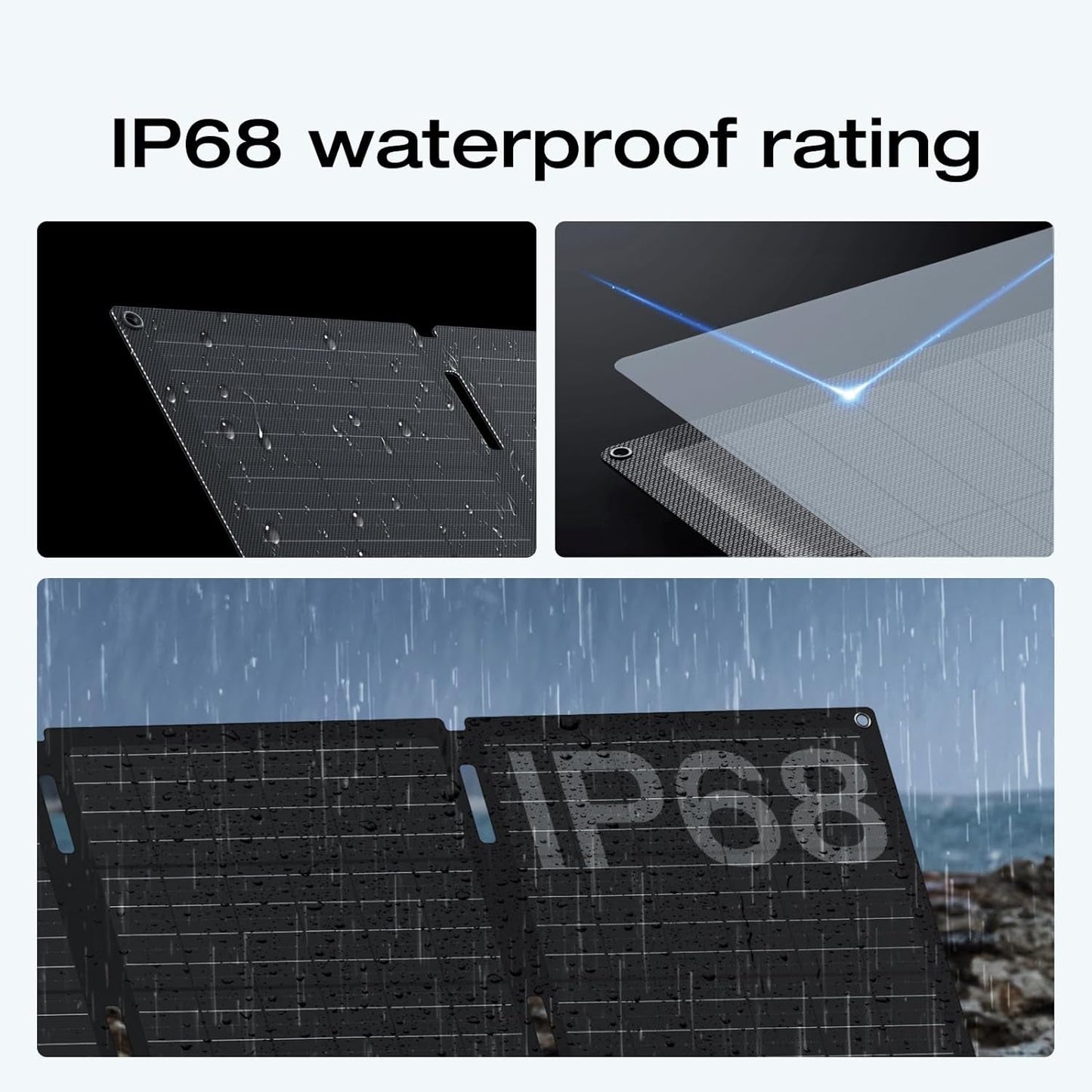 160 Watt Portable Solar Panel for Power Stations, 25% High Conversion Efficiency Foldable Solar Panel with Adjustable Kickstand IP68 Waterproof for Outdoor Camping RV, Nextgen Version
