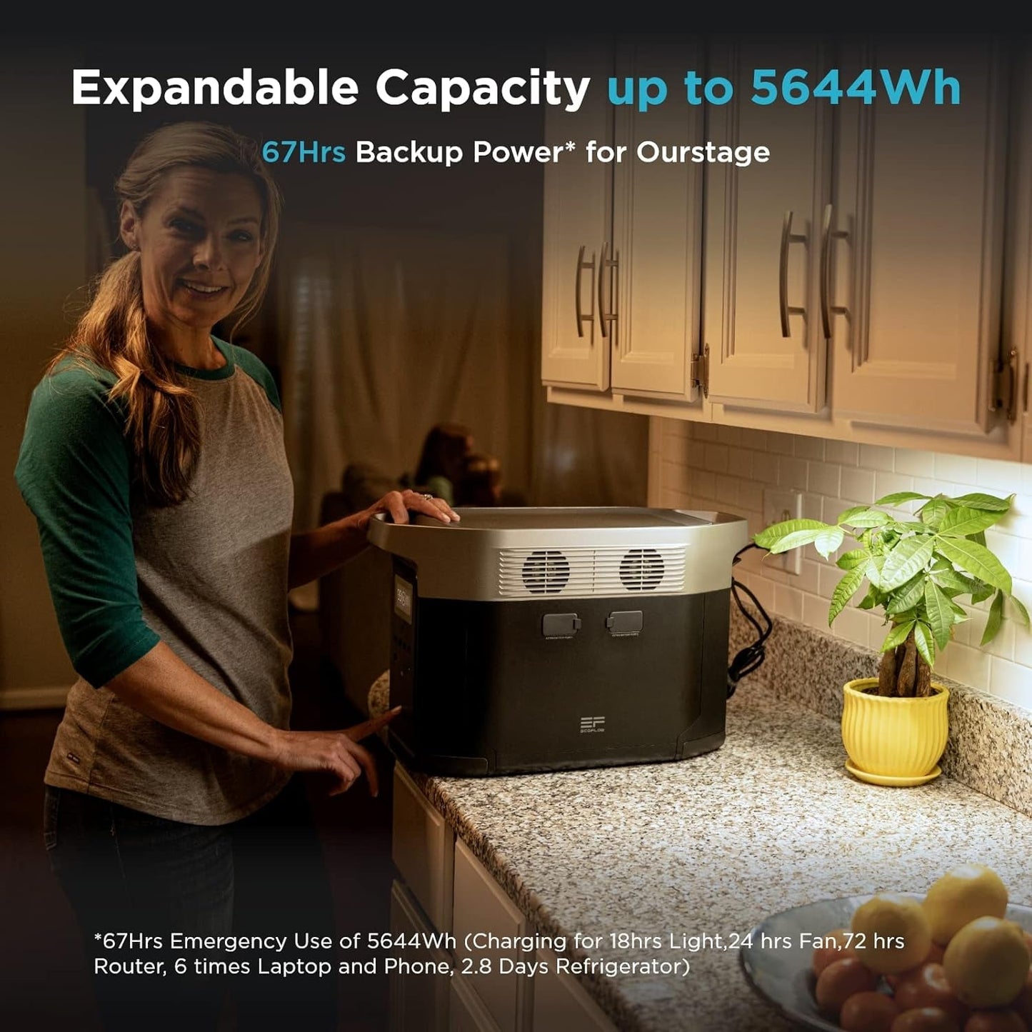 DELTA Max (1600) Portable Power Station, 1612Wh Expandable Capacity with 6 X 2000W (5000W Surge) AC Outlets, Solar Generator for Home Backup, Emergency, Outdoor Camping or RV Travel
