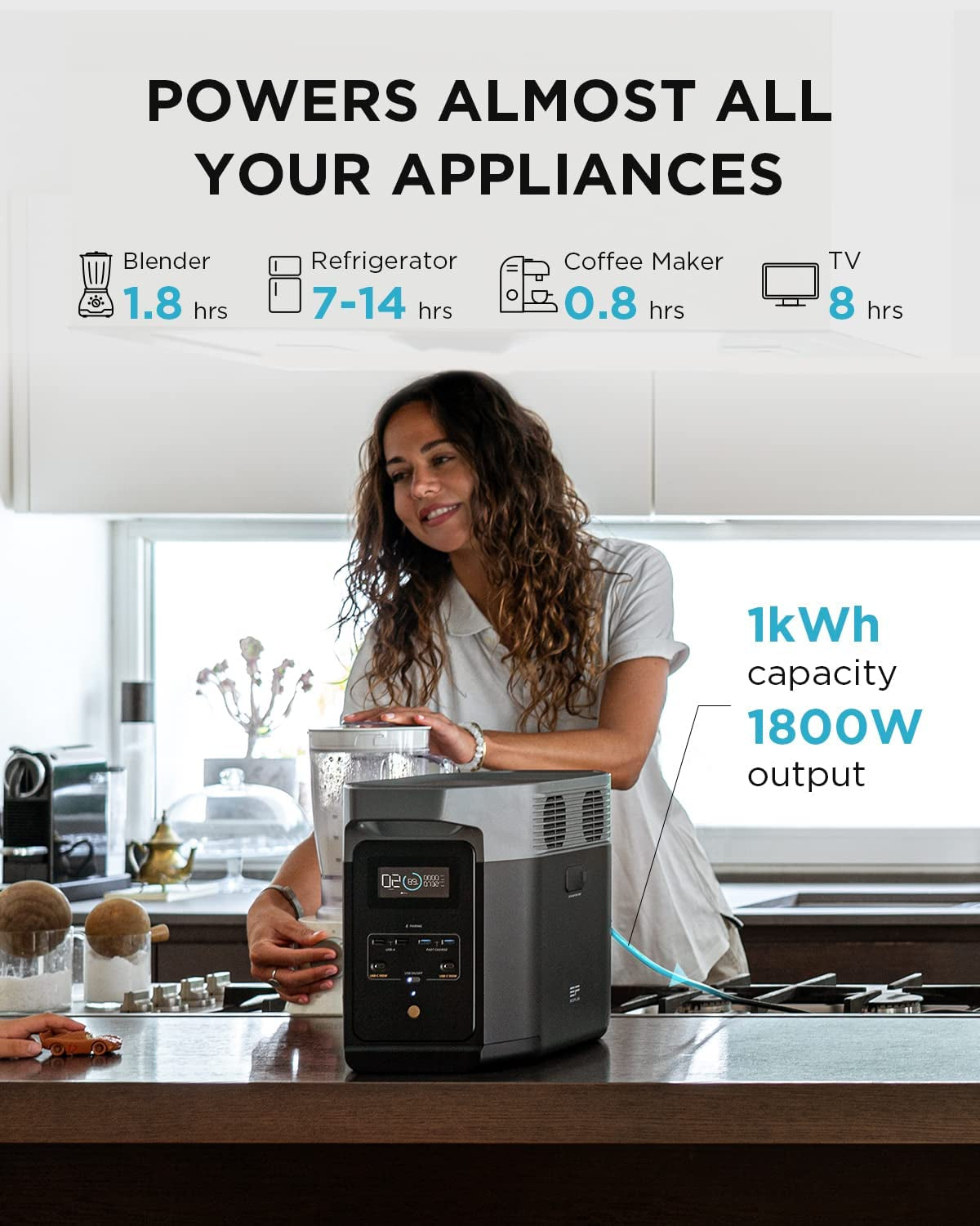 Ecoflow Portable Power Station DELTA 2 with Bag, Solar Generator with 1024Wh Lifepo4 Battery, Solar Powered Generator for Home Backup and Rvs, Camping Power Station(Solar Panel Optional)