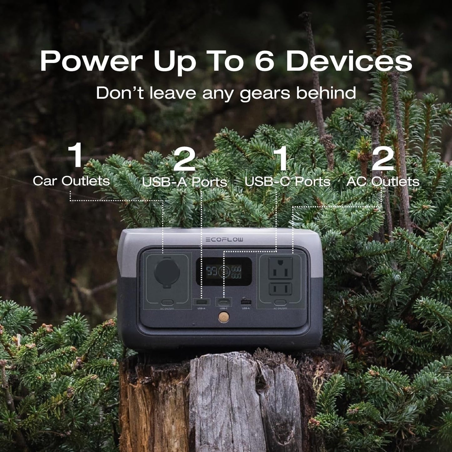 RIVER 2 Portable Power Station, 256Wh Lifepo4 Battery, 1-Hour Fast Charge, up to 600W AC Outlets, Solar Generator for Camping/Outdoor/Home Backup, Includes Solar Charging Cable