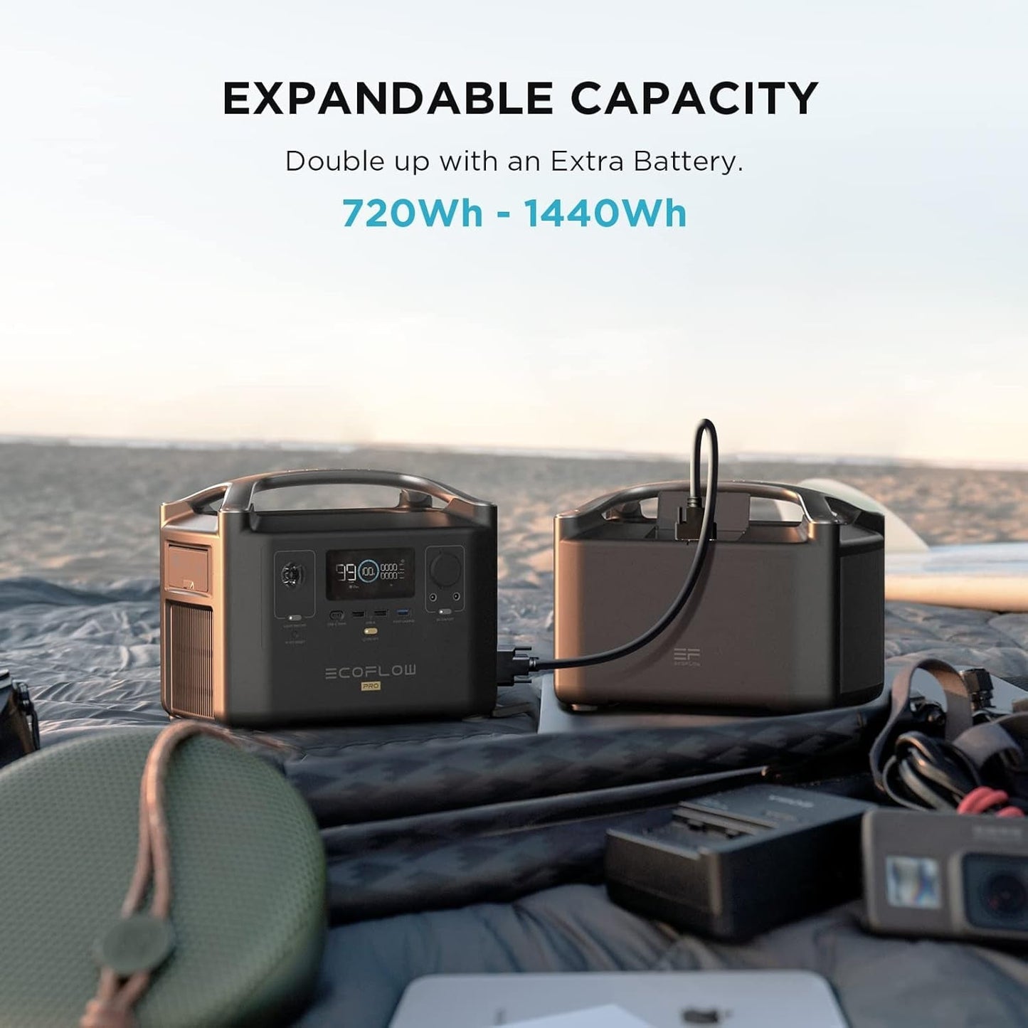 Solar Generator RIVER Pro, 720Wh Portable Power Station with 160W Solar Panel, Power Multiple Devices, Recharge 0-80% within 1 Hour, for Camping, RV, Outdoors, Off-Grid