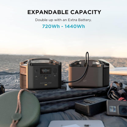 Solar Generator RIVER Pro, 720Wh Portable Power Station with 160W Solar Panel, Power Multiple Devices, Recharge 0-80% within 1 Hour, for Camping, RV, Outdoors, Off-Grid