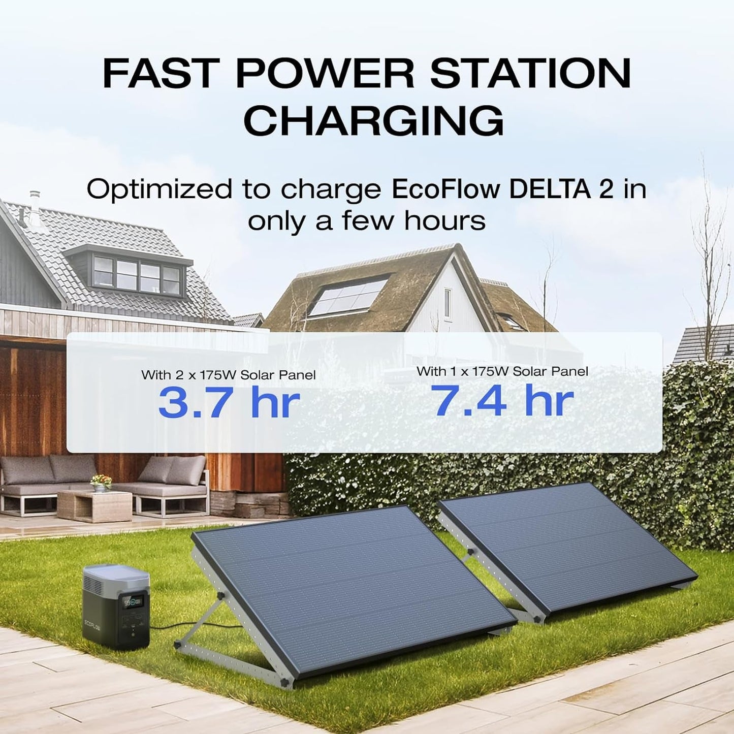 Solar Generators, DELTA 2 Portable Power Station with 175W Solar Panel, 1024Wh LFP Battery, Fast Charging, Power Station for Home Backup, Camping&Rvs