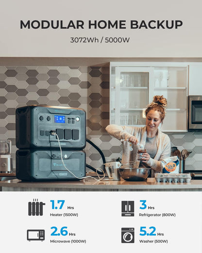 Power Station AC500 & B300S Expansion Battery, 3072Wh Lifepo4 Battery Backup W/ 7 5000W AC Outlets (10KW Peak), Works with Alexa, Modular Power System for Home Backup, Vanlife, Emergency