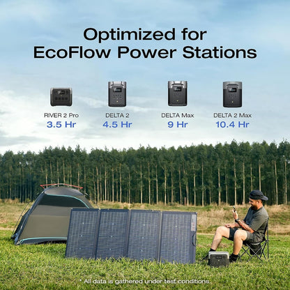 220Watt Bifacial Foldable Solar Panel, Complete with Adjustable Kickstand, Waterproof IP68 & Durable for off the Grid Living
