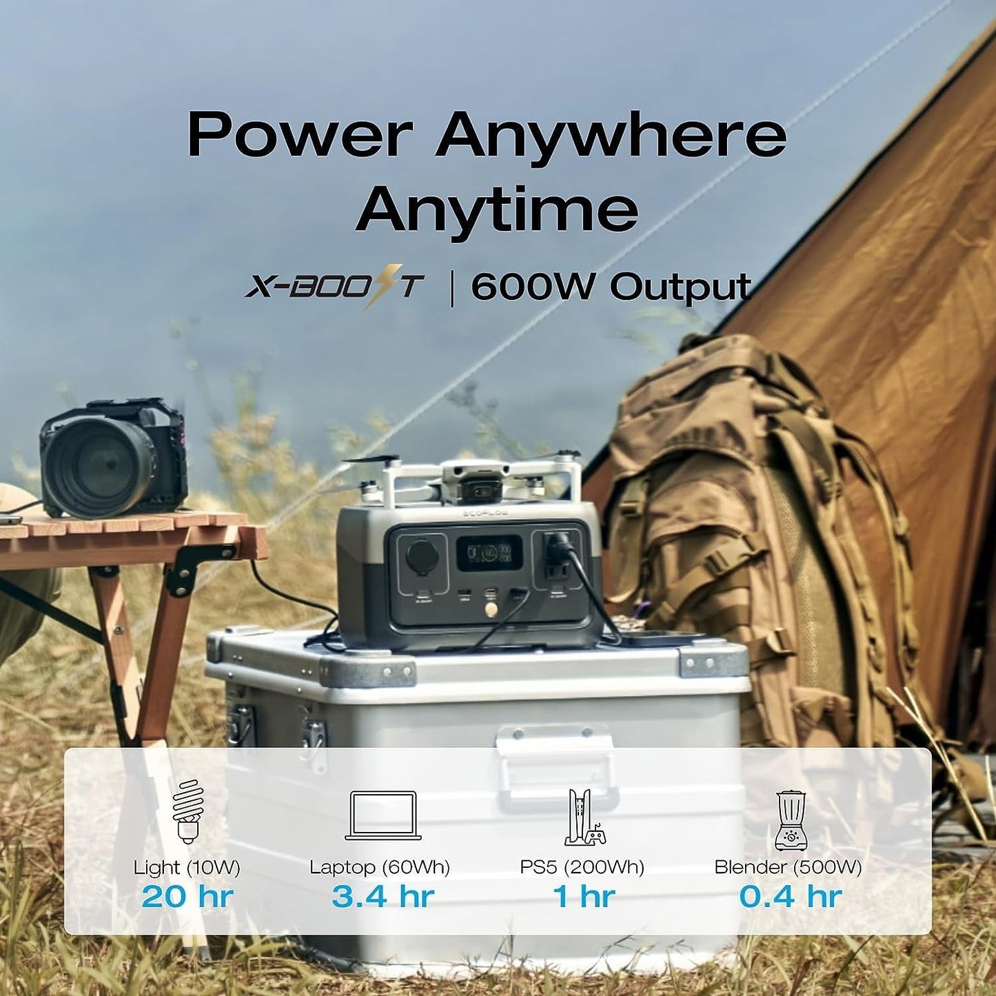 RIVER 2 Portable Power Station, 256Wh Lifepo4 Battery, 1-Hour Fast Charge, up to 600W AC Outlets, Solar Generator for Camping/Outdoor/Home Backup, Includes Solar Charging Cable