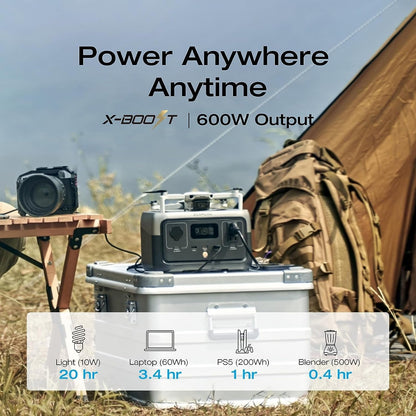 RIVER 2 Portable Power Station, 256Wh Lifepo4 Battery, 1-Hour Fast Charge, up to 600W AC Outlets, Solar Generator for Camping/Outdoor/Home Backup, Includes Solar Charging Cable