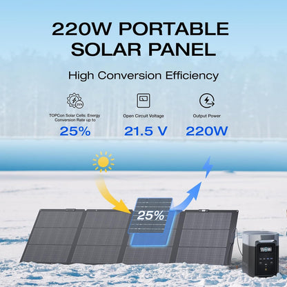 220 Watt Portable Solar Panel, 25% High Conversion Efficiency N-Type Solar Cell, Nextgen Foldable Solar Panel with Adjustable Kickstand, IP68 Waterproof for Camping RV off Grid System