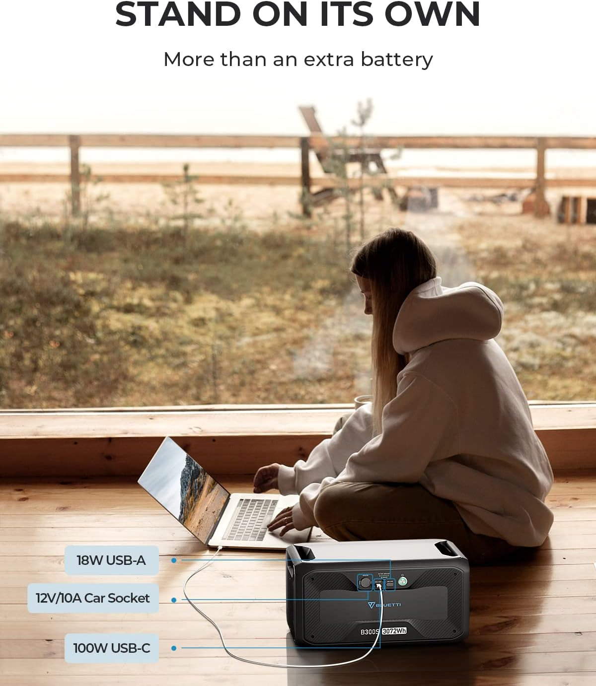 Power Station AC500 & B300S Expansion Battery, 3072Wh Lifepo4 Battery Backup W/ 7 5000W AC Outlets (10KW Peak), Works with Alexa, Modular Power System for Home Backup, Vanlife, Emergency