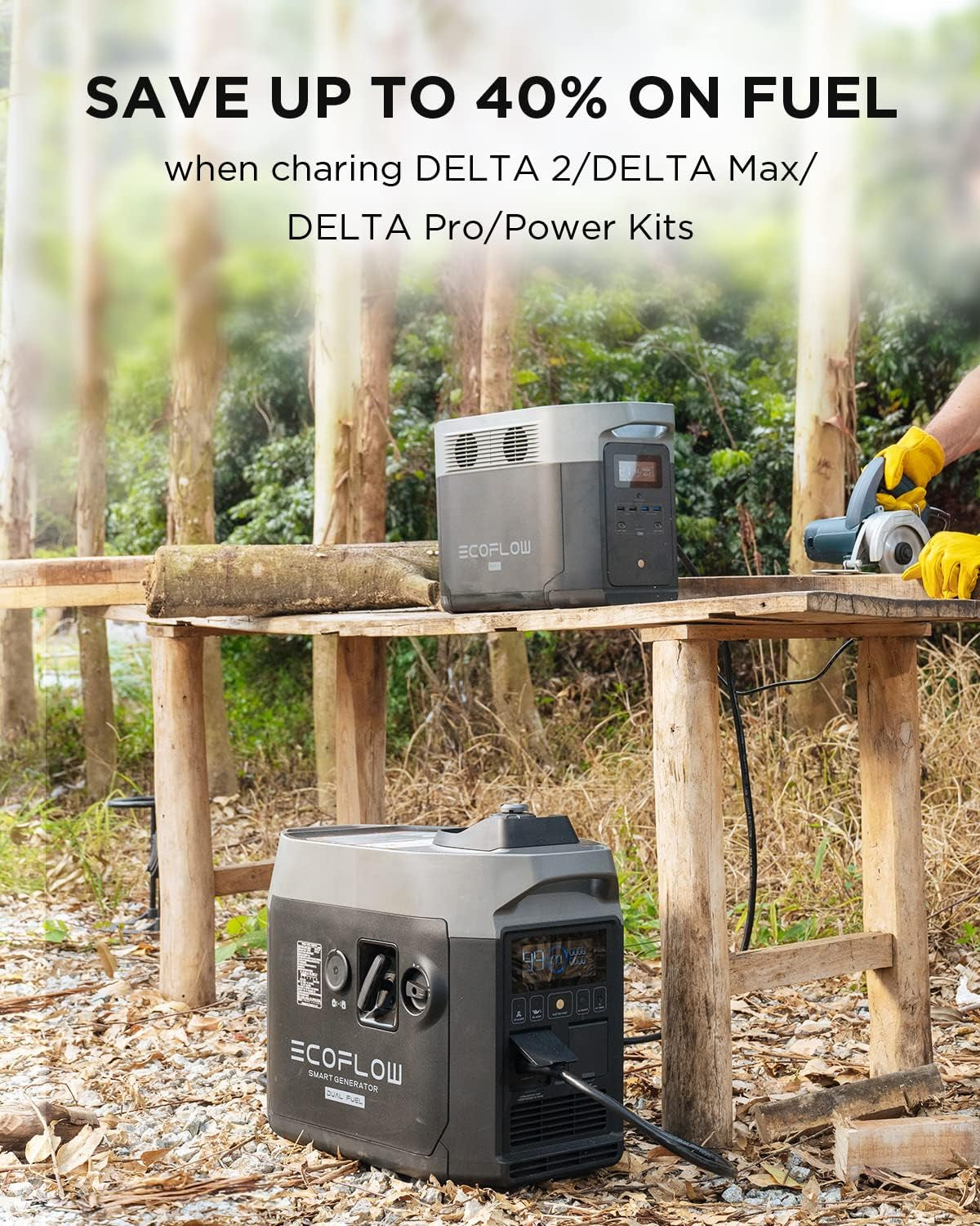 1800W Dual Fuel Smart Generator with Both LPG and Gas Powered Support, Smart Control, for Home Battery Backup, Emergency, Applicable for DELTA Pro/Delta Max/Delta 2/DELTA 2 Max