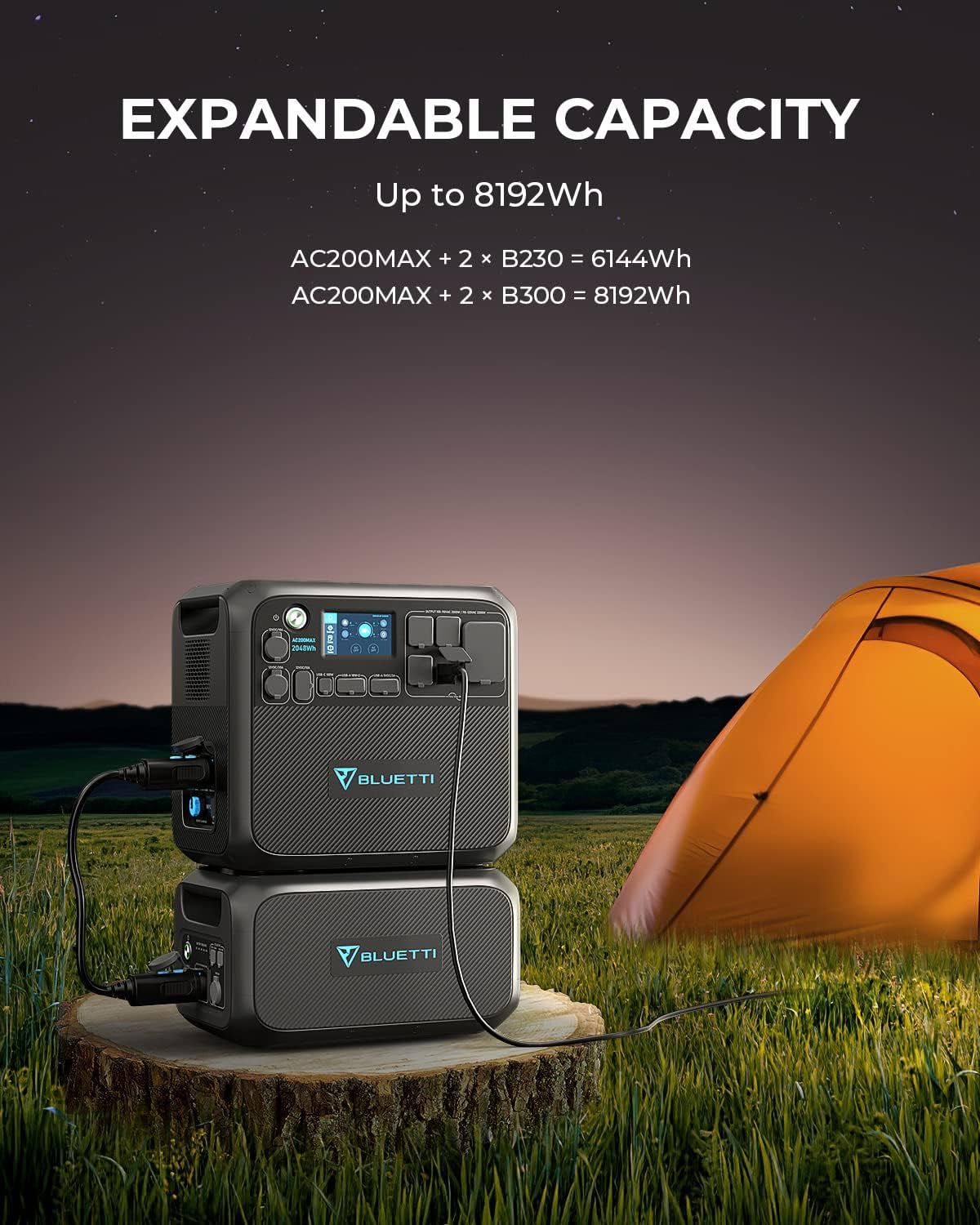 Portable Power Station AC200MAX, 2048Wh Solar Generator Expandable to 8192Wh, 5 2200W AC Outlets, Lifepo4 Battery for Camping, Emergency