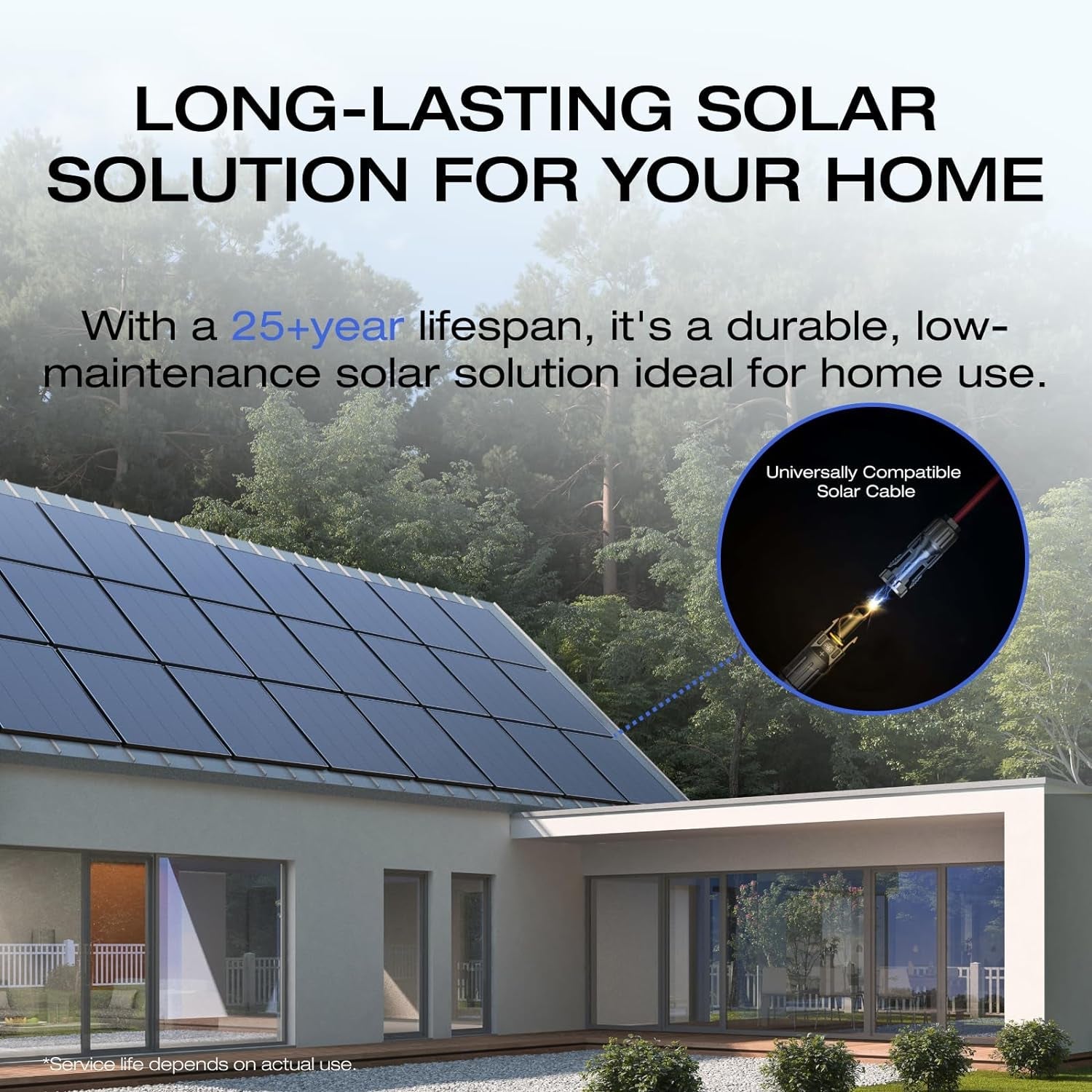 175W Solar Panel, 25% High-Efficiency N-Type Solar Cell, IP68 Waterproof Rate, Plug-&-Play Solar Panels for Camping, RV, Home, Designed for Class B Vans (Mounting Feet Included)