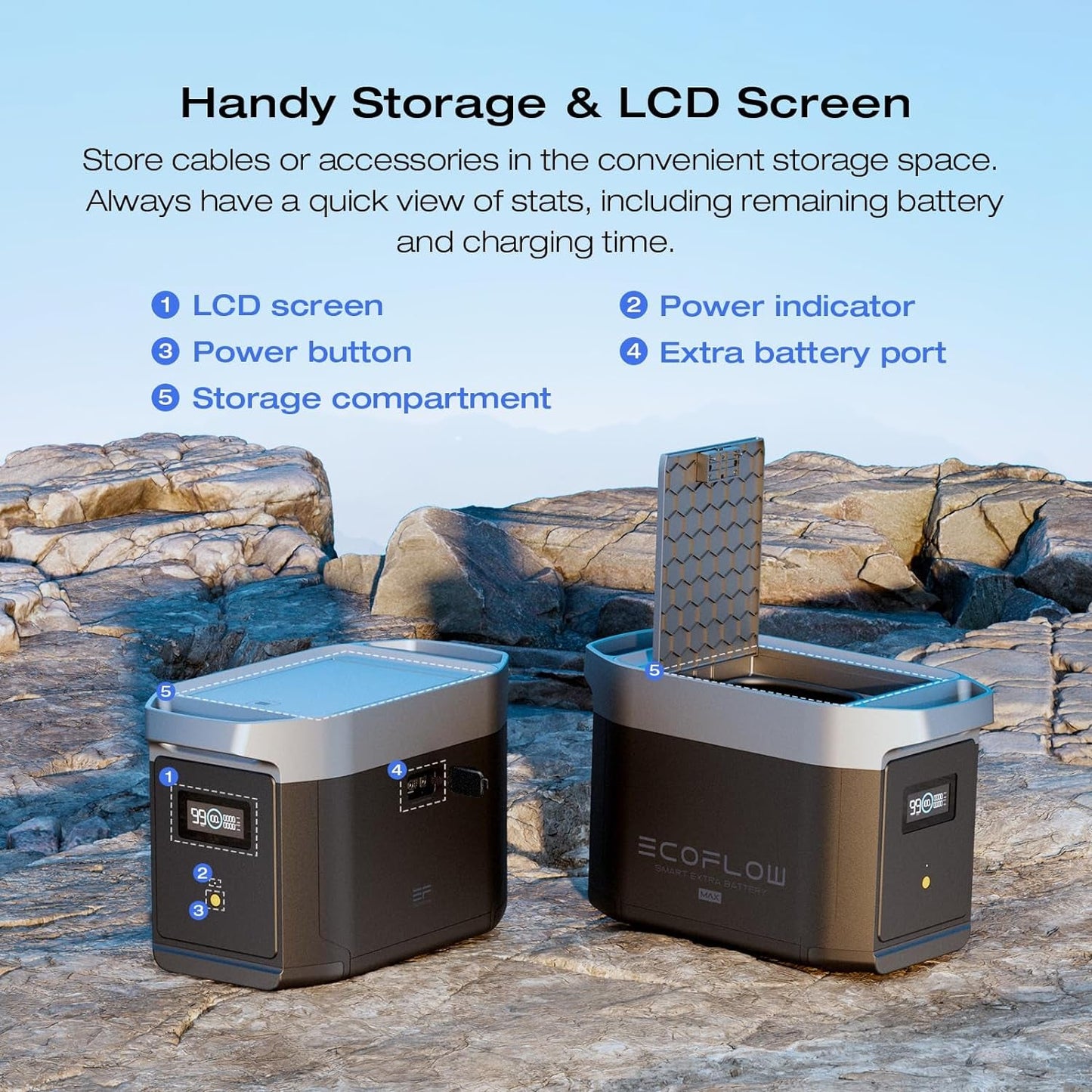 DELTA 2 Max Power Station Extra Battery, 2048Wh Lifepo4 (LFP) Battery, Compatible with DELTA 2&DELTA Max 2000&DELTA 2 Max Outdoor Generators