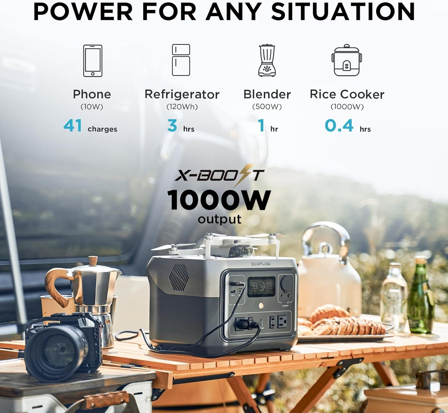 Portable Power Station RIVER 2 Max 500, 499Wh Lifepo4 Battery/ 1 Hour Fast Charging, up to 1000W Output Solar Generator (Solar Panel Optional) for Outdoor Camping/Rvs/Home Use