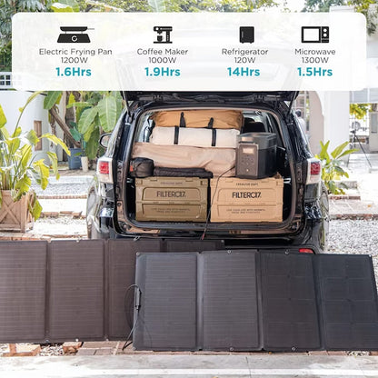 2016Wh DELTA Max 2000 2400-Watt Portable Power Station