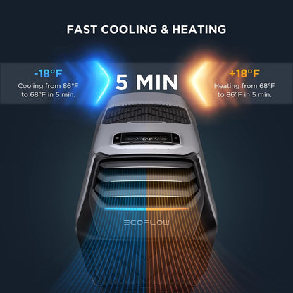 WAVE 2 Portable Air Conditioner, Air Conditioning Unit with Heat, Portable AC for Outdoor Tent Camping/Rvs or Home Use (Battery Not Included)