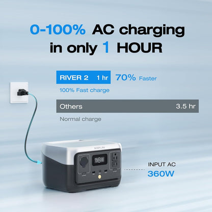 RIVER 2 Portable Power Station, 256Wh Lifepo4 Battery, 1-Hour Fast Charge, up to 600W AC Outlets, Solar Generator for Camping/Outdoor/Home Backup, Includes Solar Charging Cable