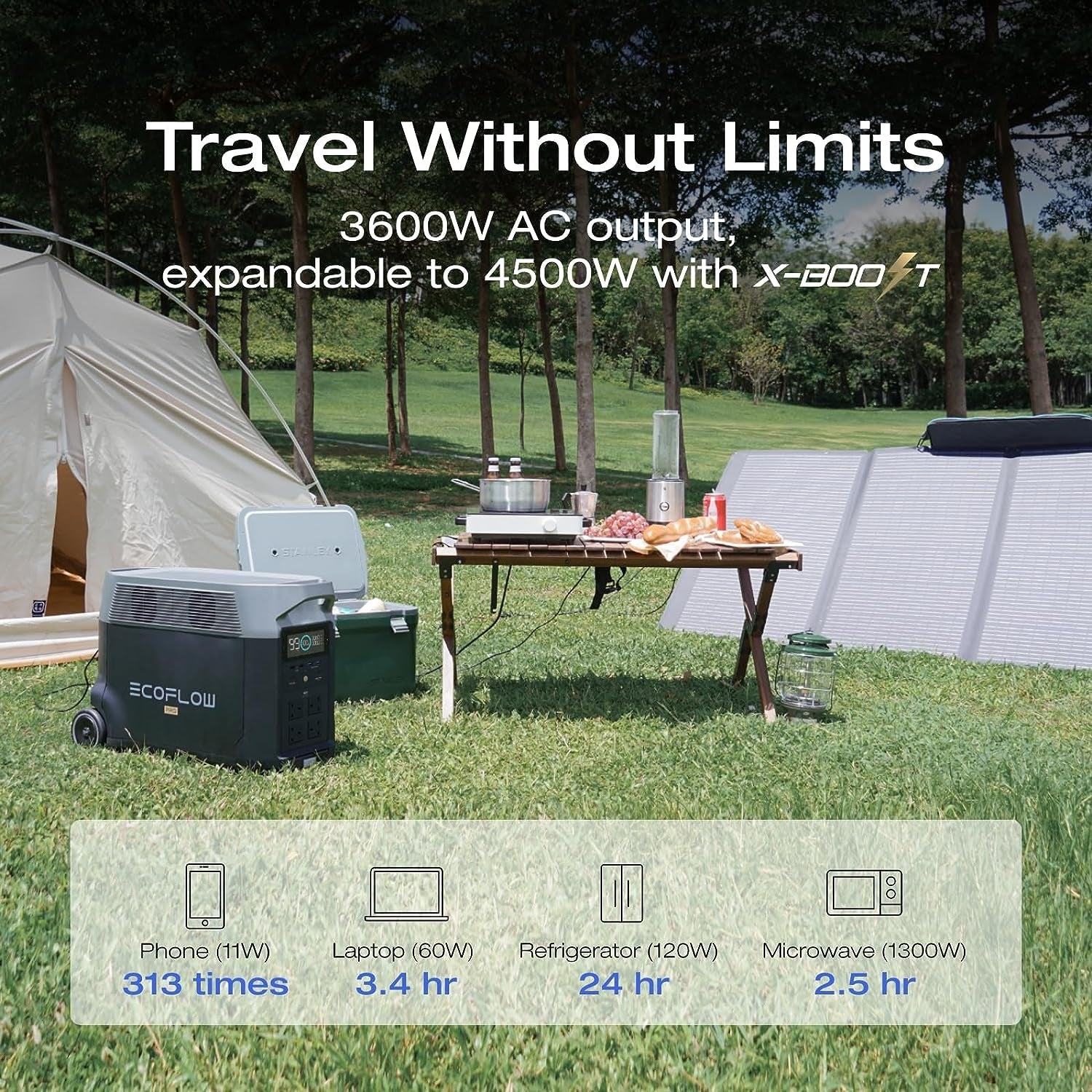Solar Generator 120V/3.6Kwh DELTA Pro with 400W Portable Solar Panel, 23% High Efficiency, 5 AC Outlets, 3600W Portable Power Station for Home Backup Outdoors Camping RV Emergency