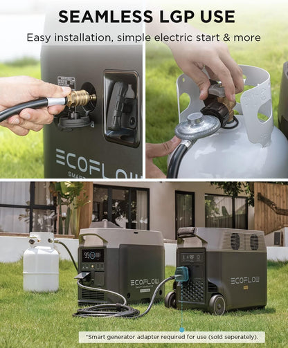 1800W Dual Fuel Smart Generator with Both LPG and Gas Powered Support, Smart Control, for Home Battery Backup, Emergency, Applicable for DELTA Pro/Delta Max/Delta 2/DELTA 2 Max