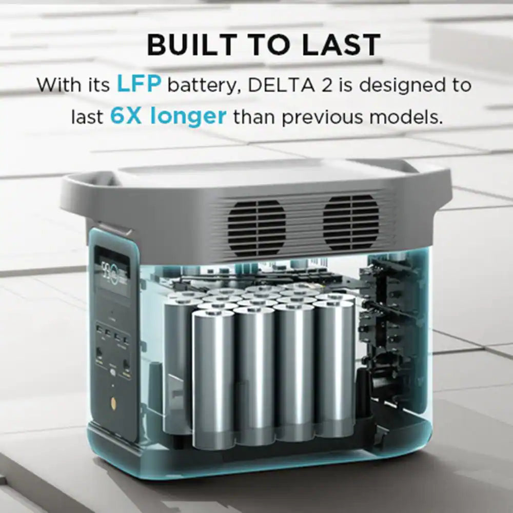 1024-Watt Continuous/2048-Watt Peak Output DELTA2 Push Button Start Smart Extra Battery for Outdoors&Indoor