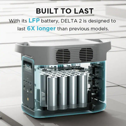 1024-Watt Continuous/2048-Watt Peak Output DELTA2 Push Button Start Smart Extra Battery for Outdoors&Indoor