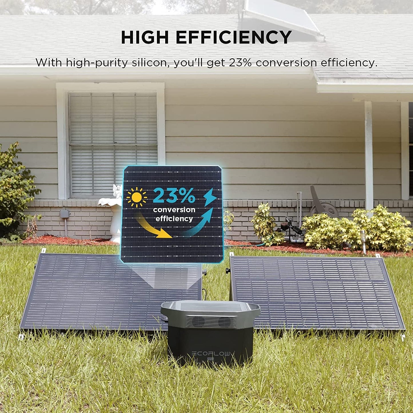 2PCS 100W 12V Solar Panels, High Efficiency Monocrystalline PV Modules, IP68 Waterproofing, Ideal for RV& Marine Rooftop, Farm Battery, Power Kits & Ecosystem