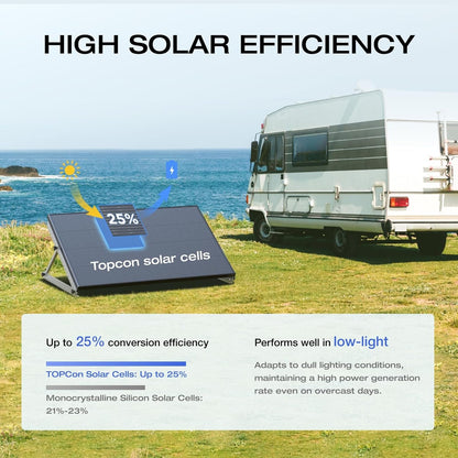 175W Solar Panel, 25% High-Efficiency N-Type Solar Cell, IP68 Waterproof Rate, Plug-&-Play Solar Panels for Camping, RV, Home, Designed for Class B Vans (Mounting Feet Included)