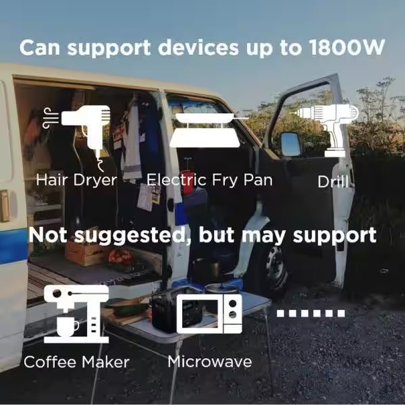 600W Output/1200W Peak Push-Button Start Solar Generator RIVER Pro with 110W Solar Panels 2 for Home, Camping and Rvs