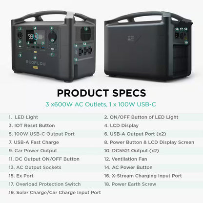 600W Output/1200W Peak Push-Button Start Solar Generator RIVER Pro with 110W Solar Panels 2 for Home, Camping and Rvs