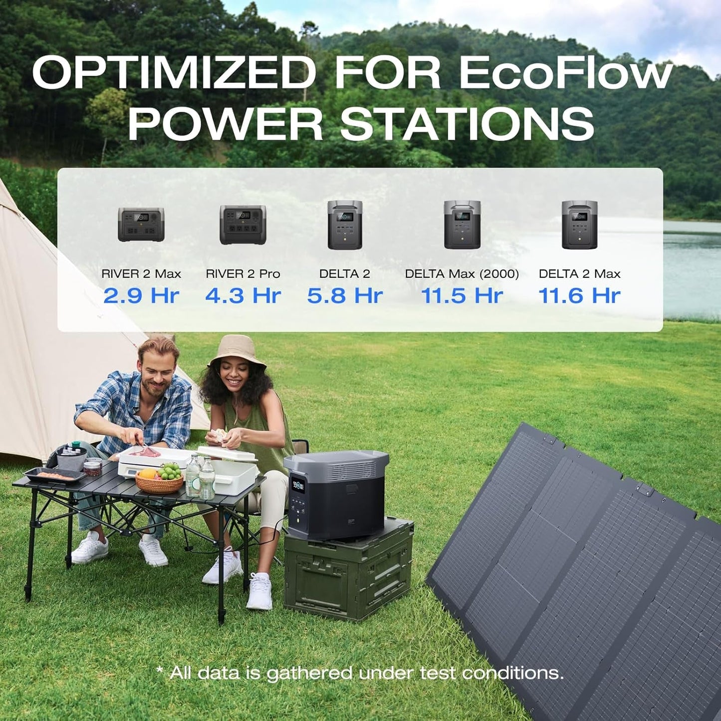 220 Watt Portable Solar Panel, 25% High Conversion Efficiency N-Type Solar Cell, Nextgen Foldable Solar Panel with Adjustable Kickstand, IP68 Waterproof for Camping RV off Grid System