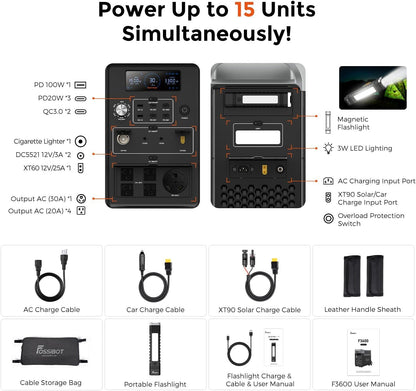 F3600 Portable Power Station, 3840Wh Lifepo4 Battery with 6×3300W(Surge 6600W) AC Outlets, 1.8H Full Charge, UPS, PD 100W, LED Flashlight, Solar Generator for Camping RV Home Use