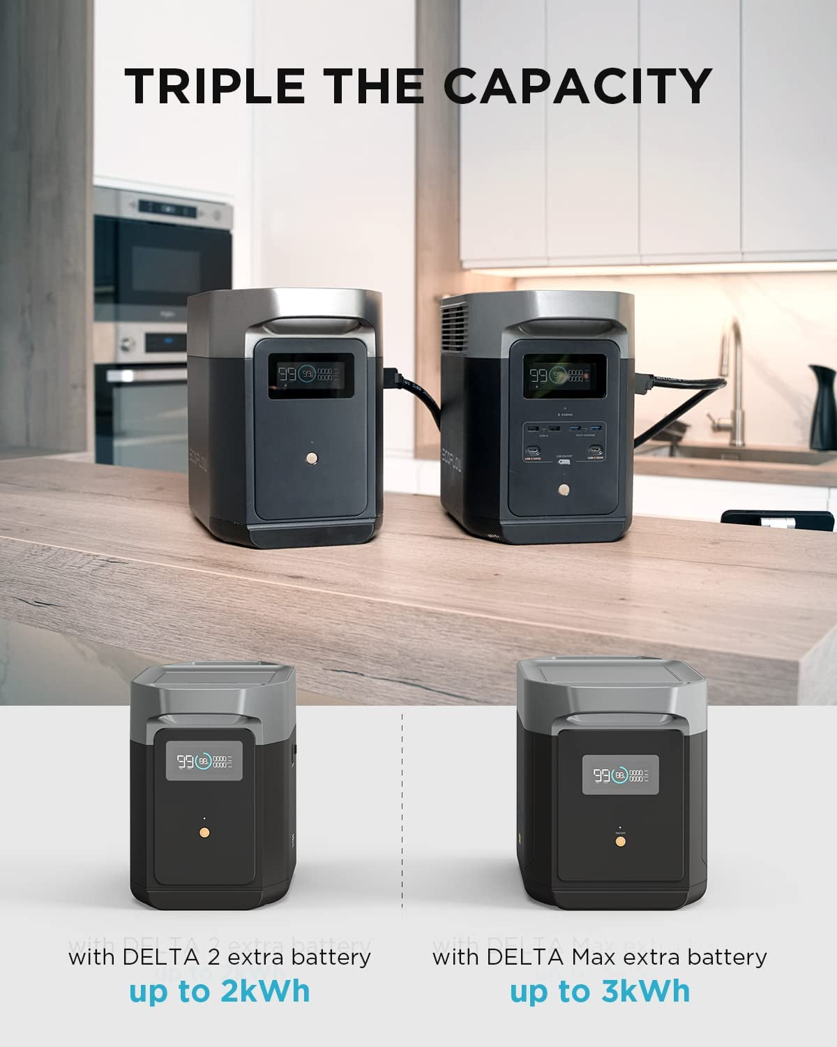 Ecoflow Portable Power Station DELTA 2 with Bag, Solar Generator with 1024Wh Lifepo4 Battery, Solar Powered Generator for Home Backup and Rvs, Camping Power Station(Solar Panel Optional)