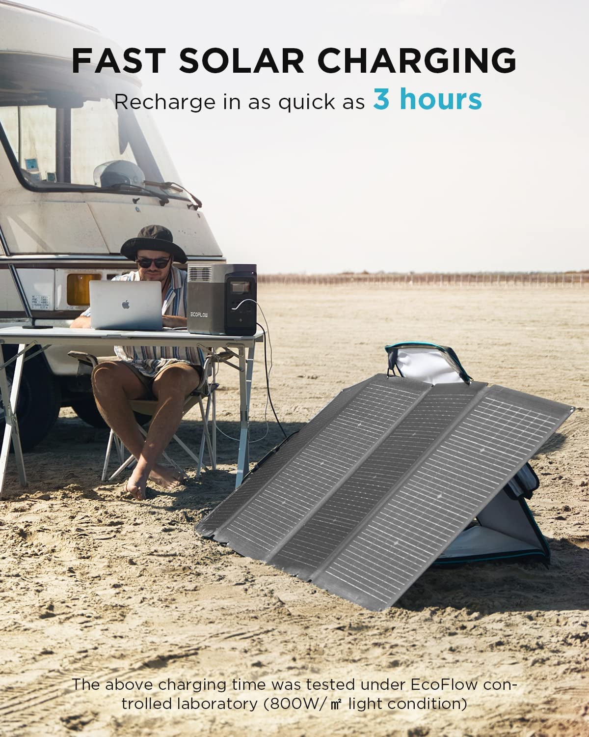 Ecoflow Portable Power Station DELTA 2 with Bag, Solar Generator with 1024Wh Lifepo4 Battery, Solar Powered Generator for Home Backup and Rvs, Camping Power Station(Solar Panel Optional)
