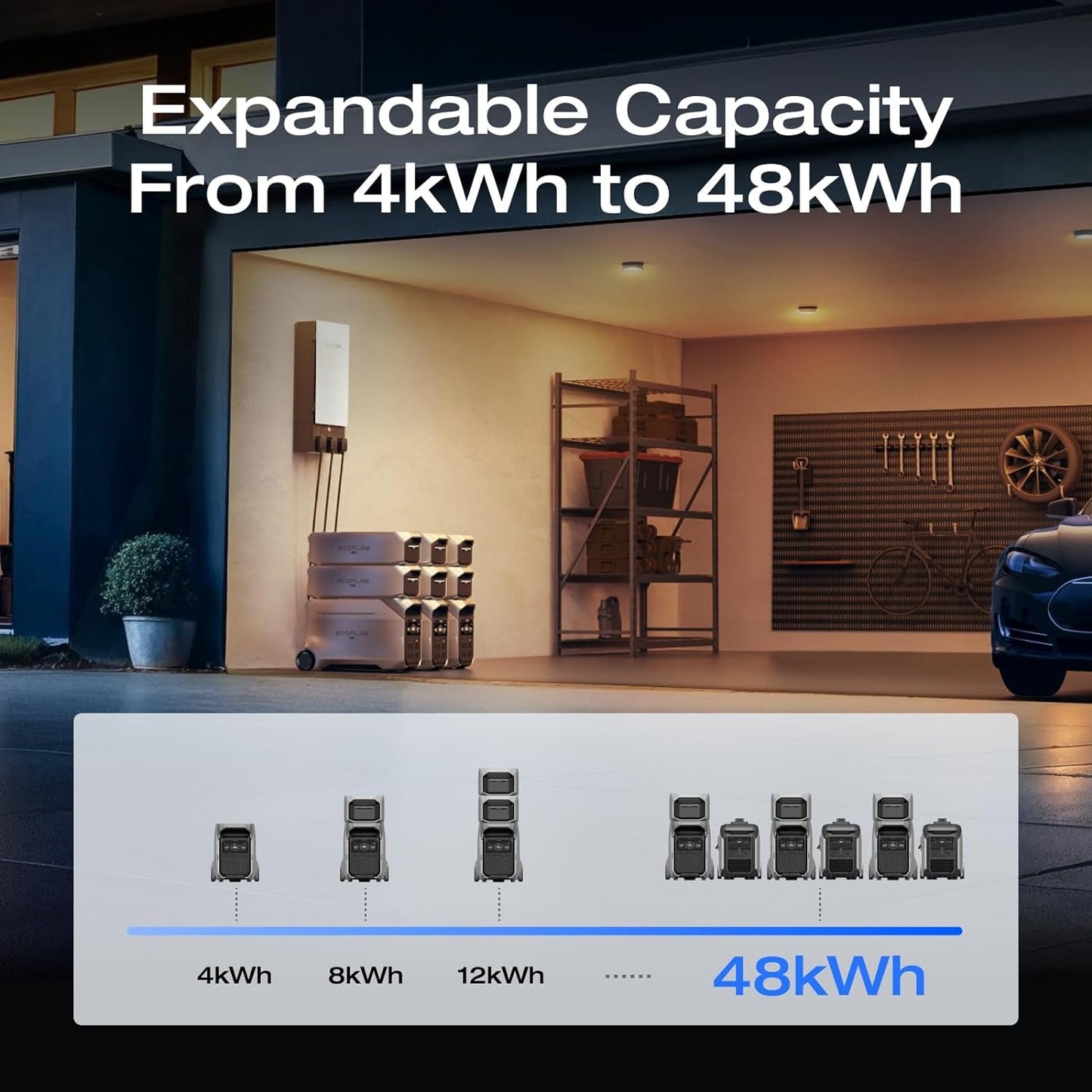 DELTA Pro 3 4000Wh Extra Battery, Expansion Battery with 11-Year Lifespan, Lifepo4 Battery Backup for Home Use, Camping Accessories, Emergencies, Power Outages, Rvs