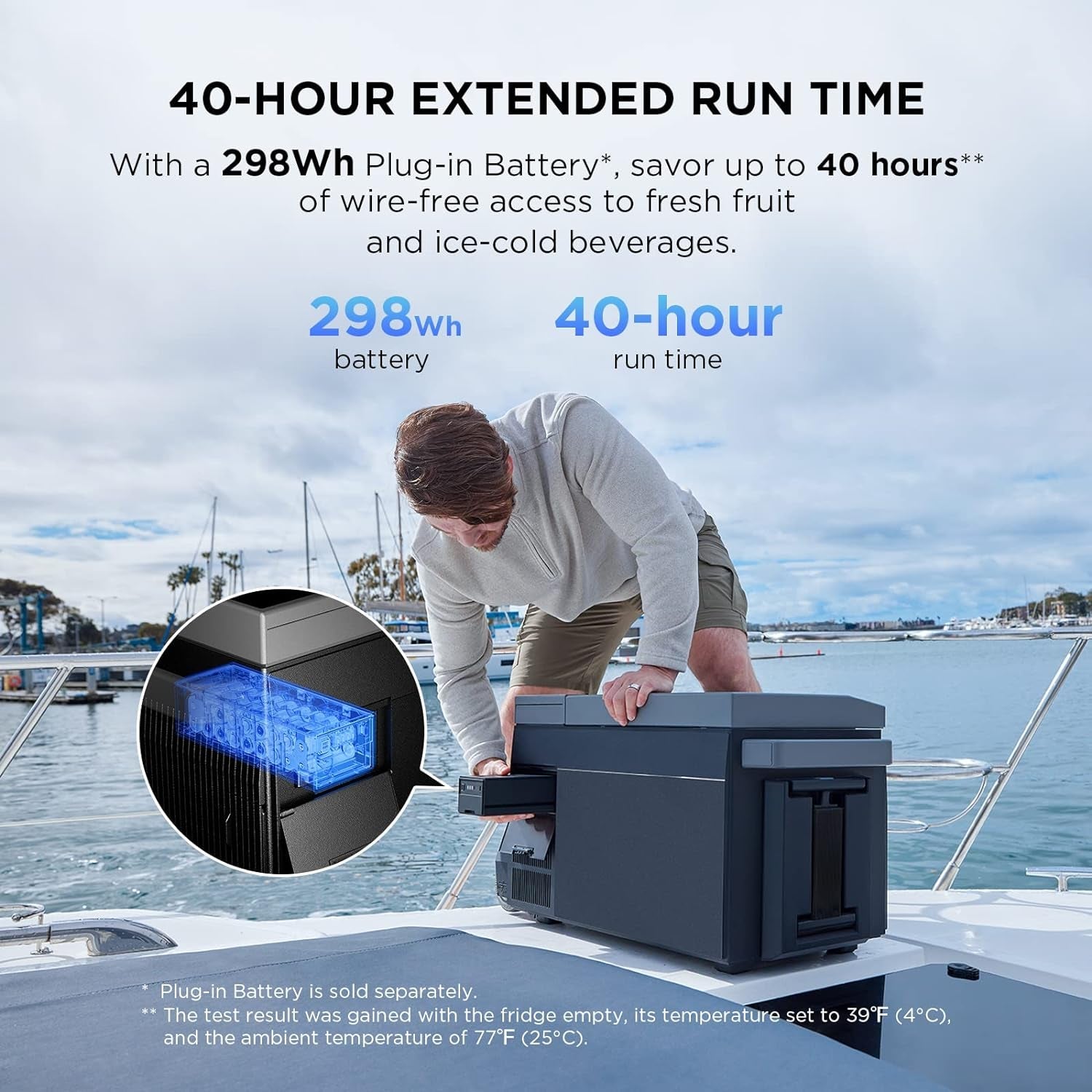 GLACIER Portable Car Refrigerator with Extra Battery, 40Qt(38L) Electric Cooler with Ice Maker, Dual Zone WIFI APP Control(-13℉~50℉), 12/24V DC/AC for Car, Camping, Travel, Fishing, Outdoor