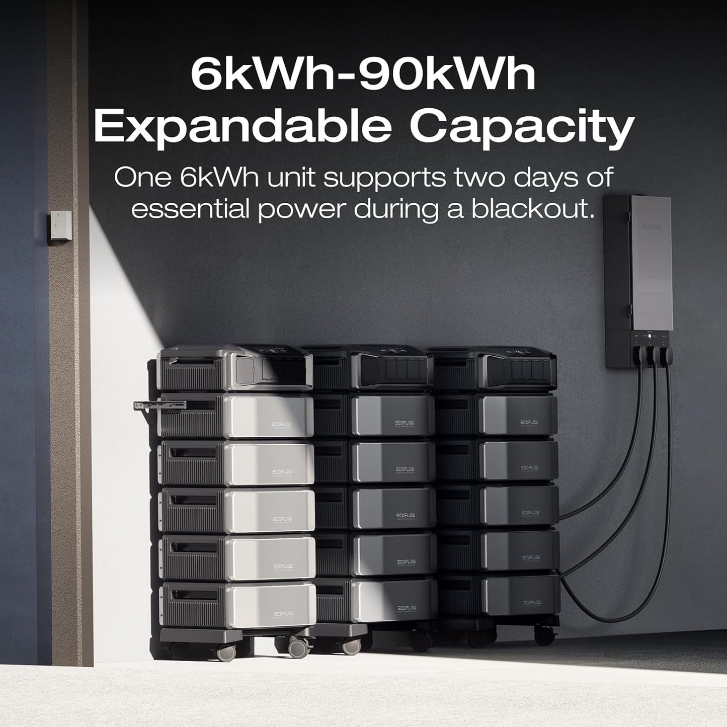 DELTA Pro Ultra with Smart Home Panel, 6000Wh Power Station, 120/240V 7200W AC Output, Lifepo4 Home Battery Backup Expandable to 90Kwh, 2H to Full Charge, Solar Generator for Home Use, RV