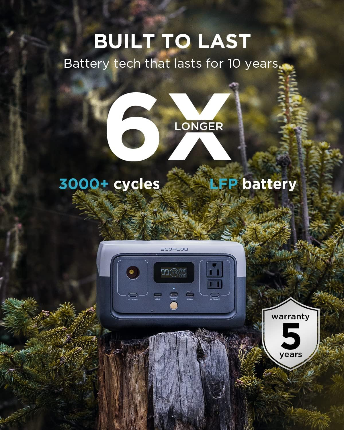 Portable Power Station RIVER 2, 256Wh Lifepo4 Battery/ 1 Hour Fast Charging, 2 up to 600W AC Outlets, Solar Generator (Solar Panel Optional) for Outdoor Camping/Rvs/Home Use
