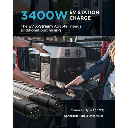 3600Wh DELTA Pro 3600-Watt Portable Power Station