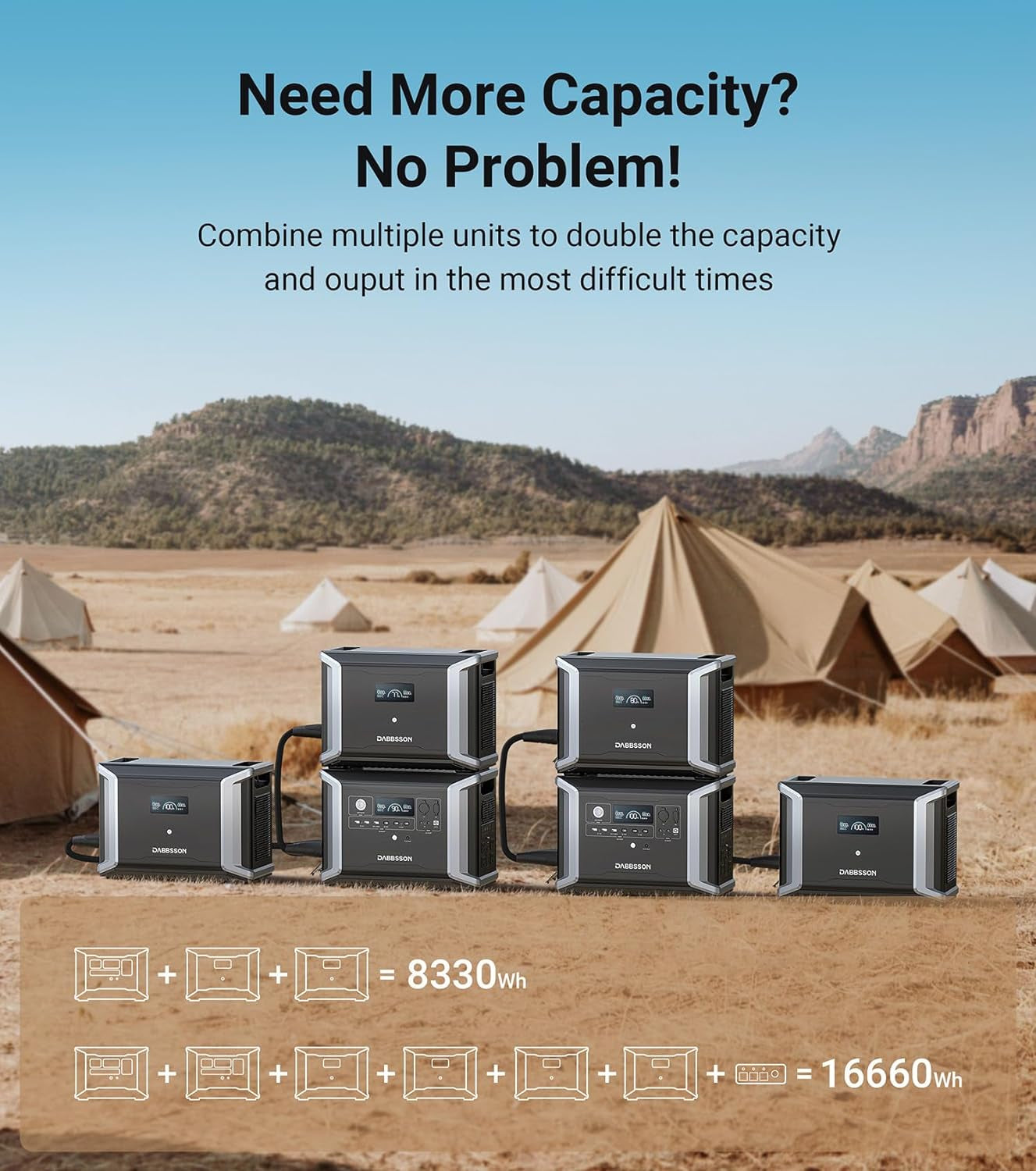 Portable Power Station DBS2300 Plus, Max 16660Wh, 4 × 2200W AC Outlets, Solar Generator for Camping, Home Backup, Emergency, RV