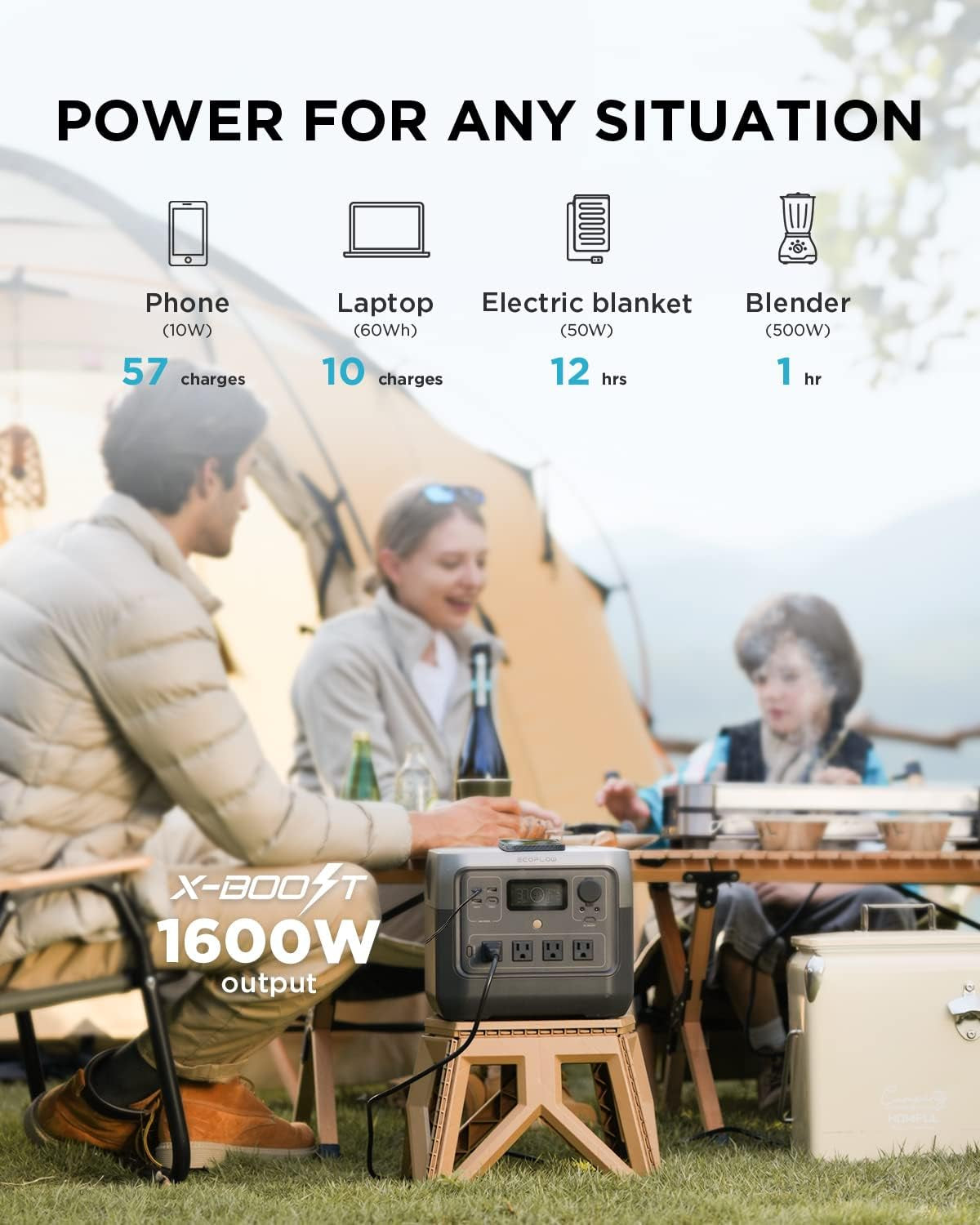 Solar Generator RIVER 2 Pro 768Wh Lifepo4 Battery with 100W Solar Panel, 4X800W AC Outlets (1600W Surge), Solar Generator for Home Backup Outdoors Camping RV Emergency