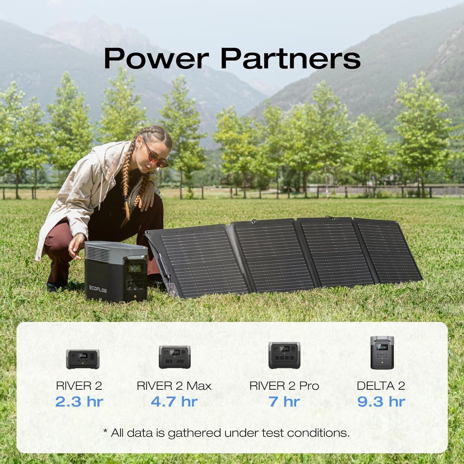 110W Portable Solar Panel, Foldable with Carry Case, High 23% Efficiency, IP68 Water & Dustproof Design for Camping, Rvs, or Backyard Use
