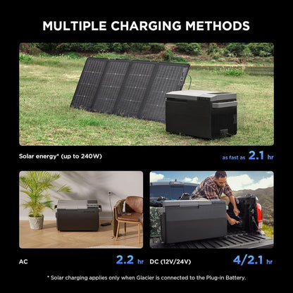 GLACIER Portable Car Refrigerator with Extra Battery, 40Qt(38L) Electric Cooler with Ice Maker, Dual Zone WIFI APP Control(-13℉~50℉), 12/24V DC/AC for Car, Camping, Travel, Fishing, Outdoor