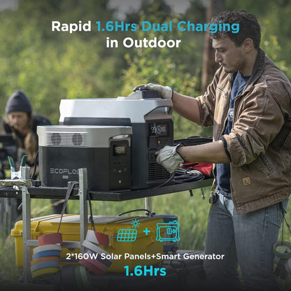 DELTA Max (1600) Portable Power Station, 1612Wh Expandable Capacity with 6 X 2000W (5000W Surge) AC Outlets, Solar Generator for Home Backup, Emergency, Outdoor Camping or RV Travel