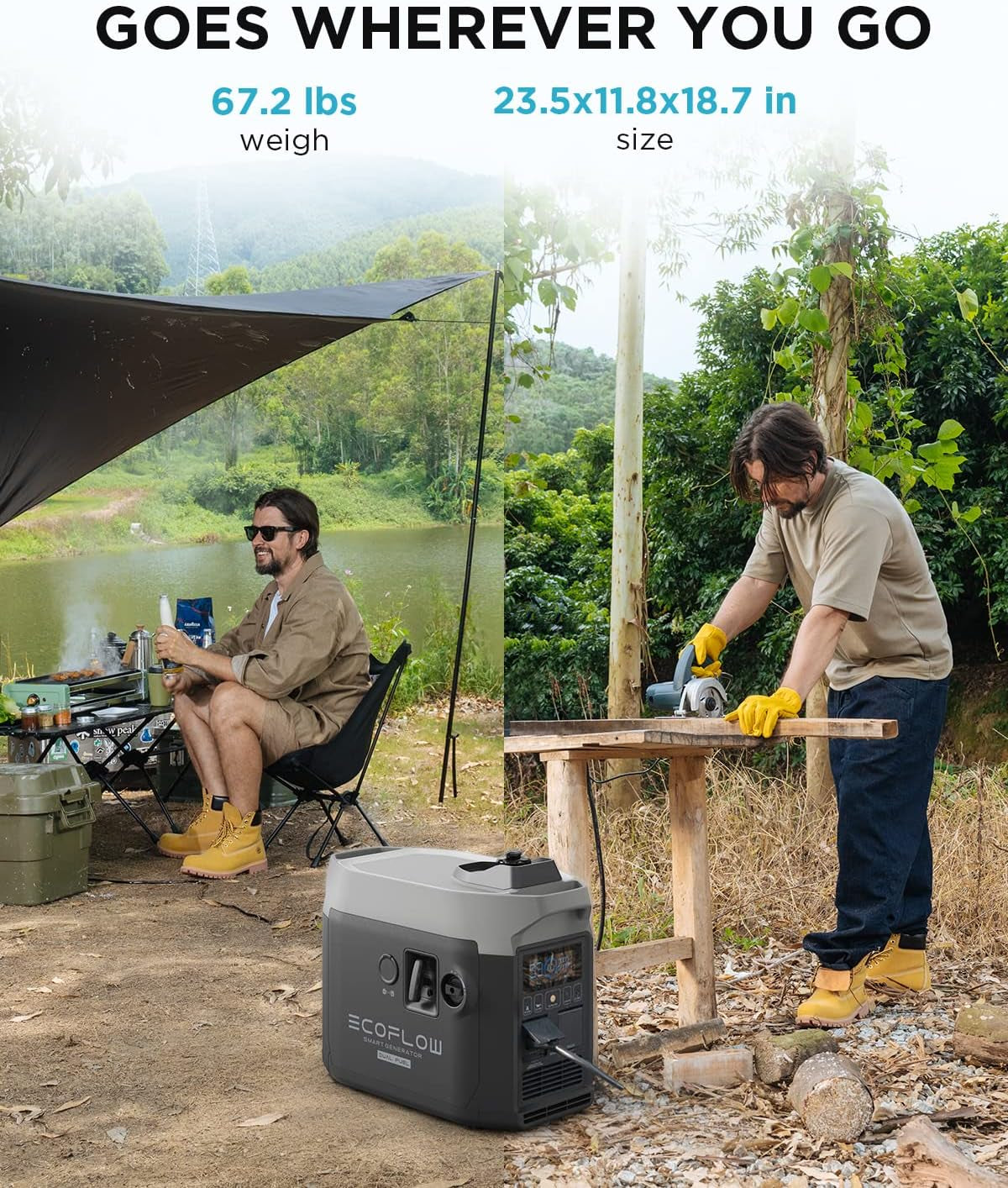 1800W Dual Fuel Smart Generator with Both LPG and Gas Powered Support, Smart Control, for Home Battery Backup, Emergency, Applicable for DELTA Pro/Delta Max/Delta 2/DELTA 2 Max