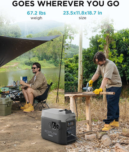 1800W Dual Fuel Smart Generator with Both LPG and Gas Powered Support, Smart Control, for Home Battery Backup, Emergency, Applicable for DELTA Pro/Delta Max/Delta 2/DELTA 2 Max