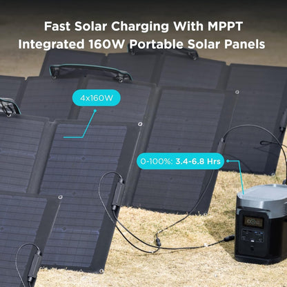 DELTA Max (1600) Portable Power Station, 1612Wh Expandable Capacity with 6 X 2000W (5000W Surge) AC Outlets, Solar Generator for Home Backup, Emergency, Outdoor Camping or RV Travel