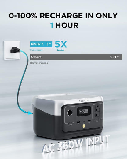 Portable Power Station RIVER 2, 256Wh Lifepo4 Battery/ 1 Hour Fast Charging, 2 up to 600W AC Outlets, Solar Generator (Solar Panel Optional) for Outdoor Camping/Rvs/Home Use
