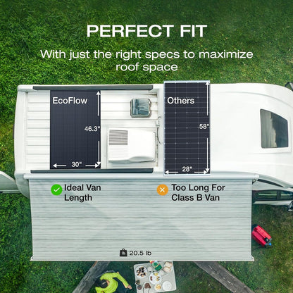 Solar Generators, DELTA 2 Portable Power Station with 175W Solar Panel, 1024Wh LFP Battery, Fast Charging, Power Station for Home Backup, Camping&Rvs