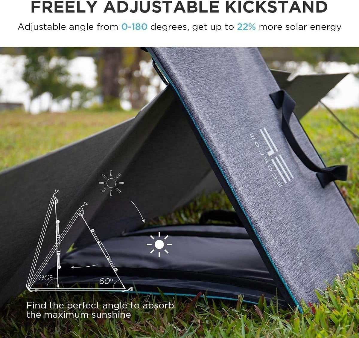 GLACIER Car Refrigerator Bundle (GLACIER with River600Max)